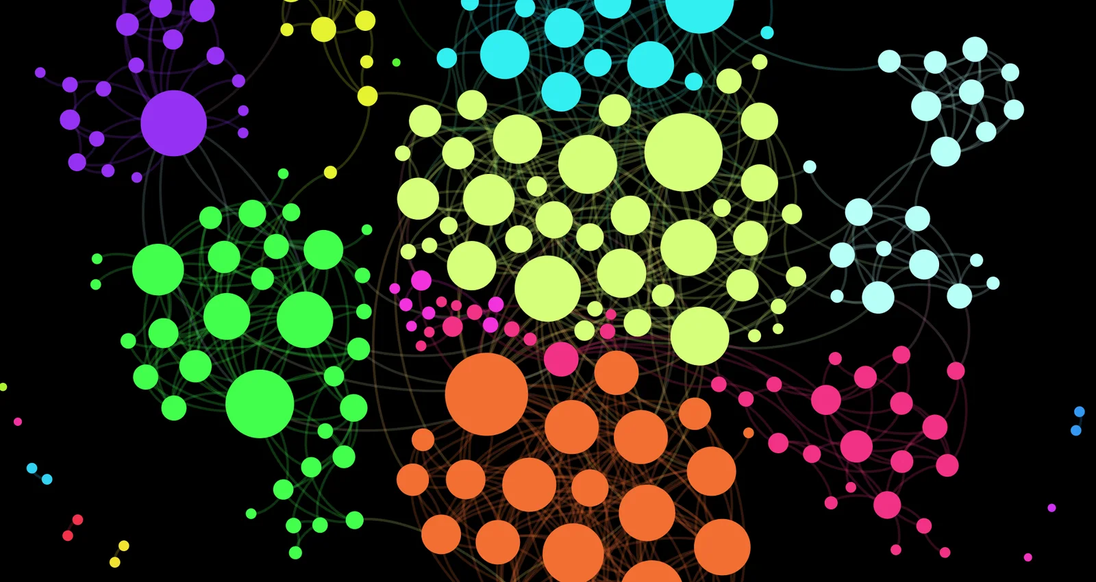 Image visualises members and connections within a social network. Dozens of colourful circles represent members, with a circle's size denoting level of activity and colour highlighting similarity. Lines connect the circles to represent which members have interacted with one another.